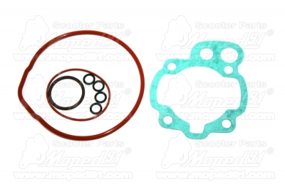 t�m�t�s k�szlet 