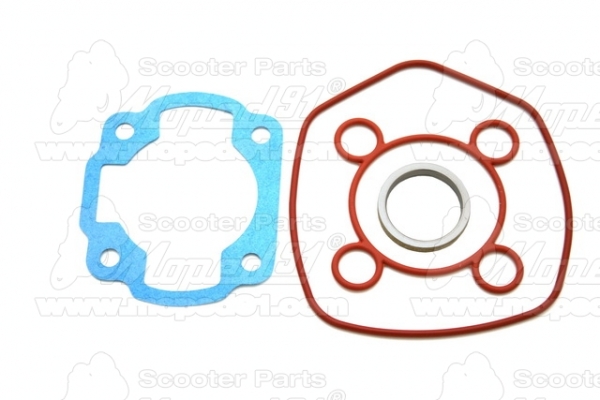 t�m�t�s k�szlet