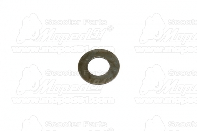 al�t�t ind�t�ker�k 