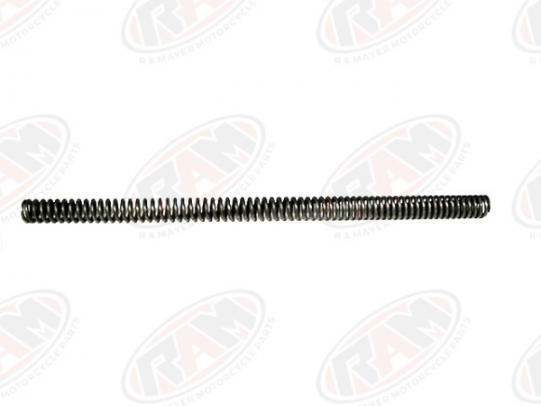 JAWA RUG� ELS� TELESZK�PSZ�RBA  